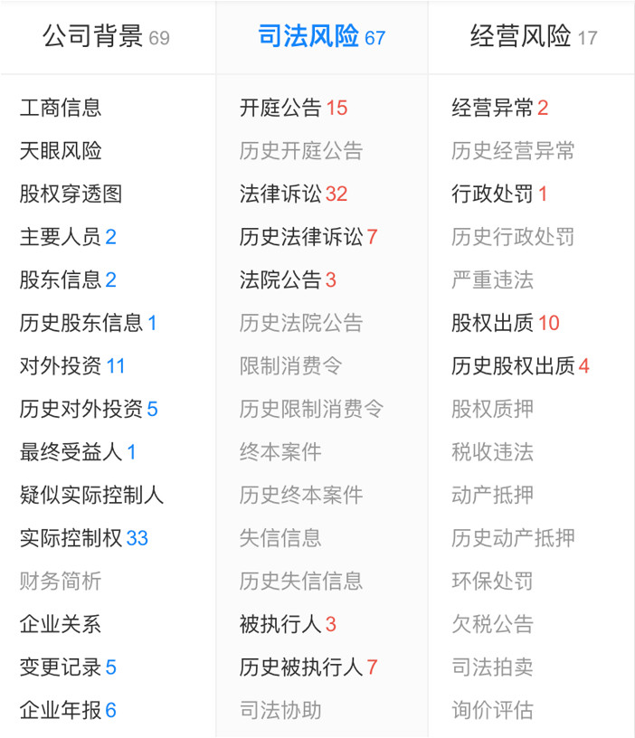 东能风险天眼查.jpg