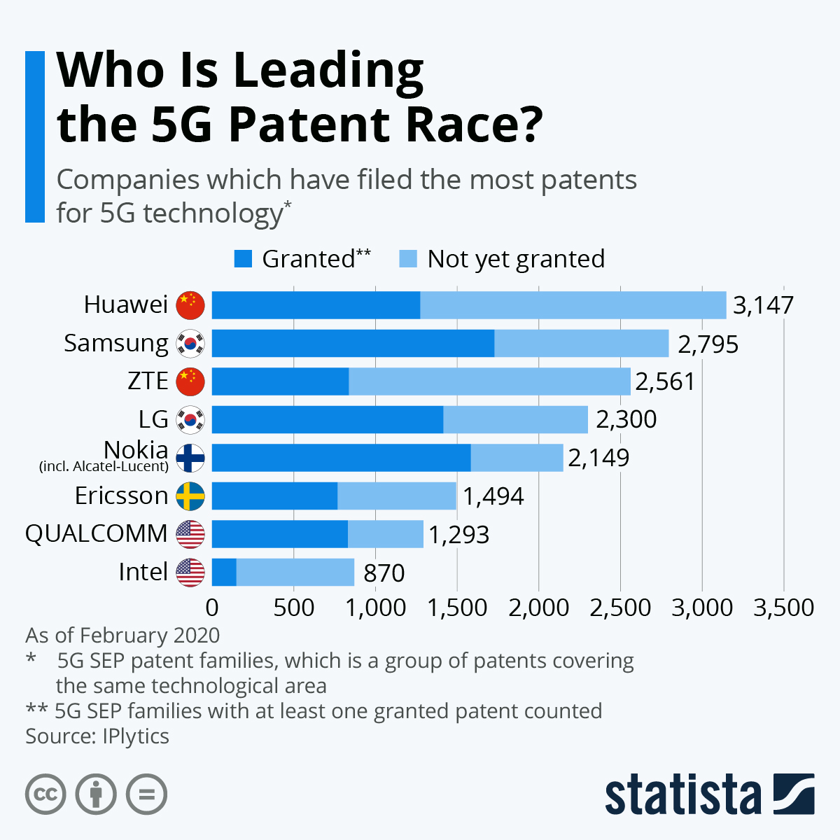 5G patent RACE.jpeg