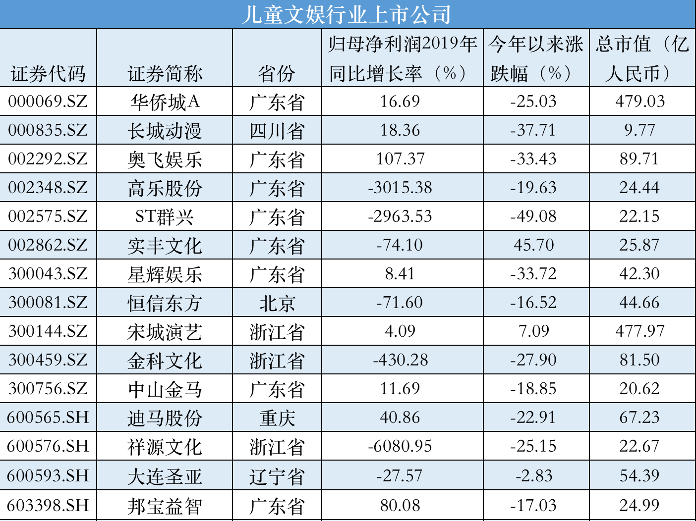 股票1.png