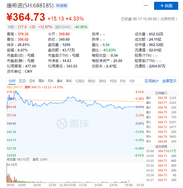 康希诺斩获国内首个新冠疫苗专利,与俄罗斯同一技术,或正面交锋
