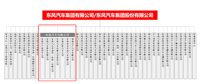 组织架构.png