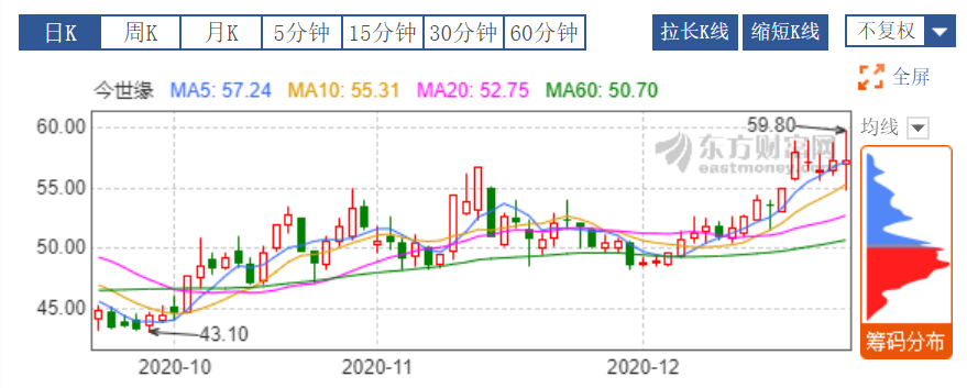 今世缘.png