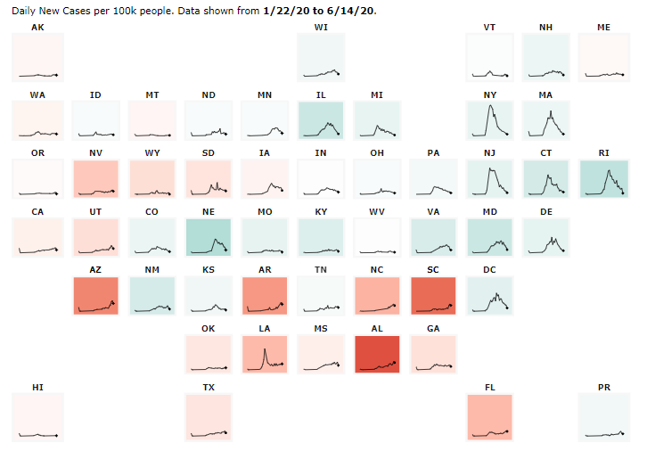 US新冠各州数据6.16.png