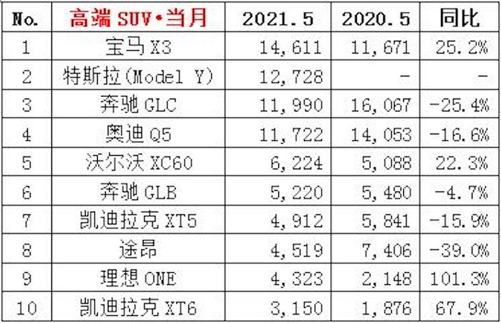 销量.jpg