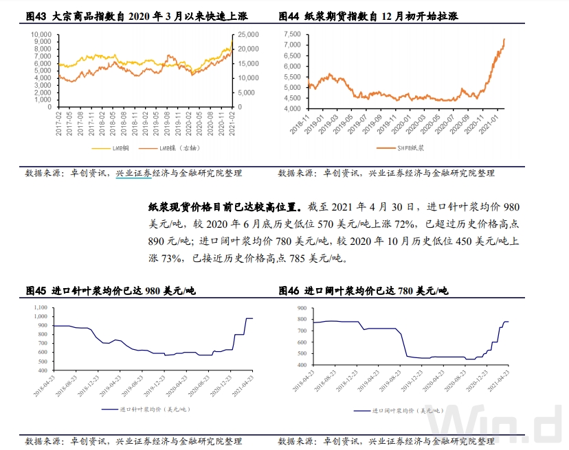 研报截图.jpg
