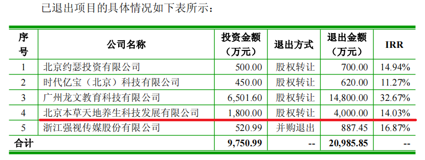 汪潮涌02.png