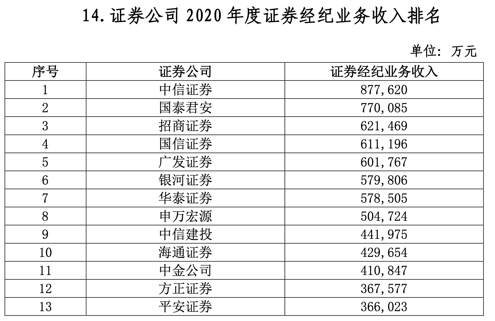 截屏2021-07-06 下午6.43.38.png