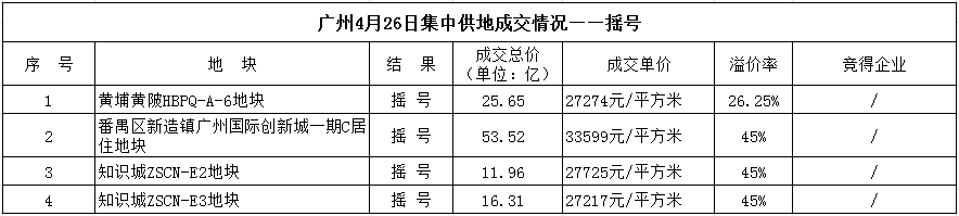 摇号1.png