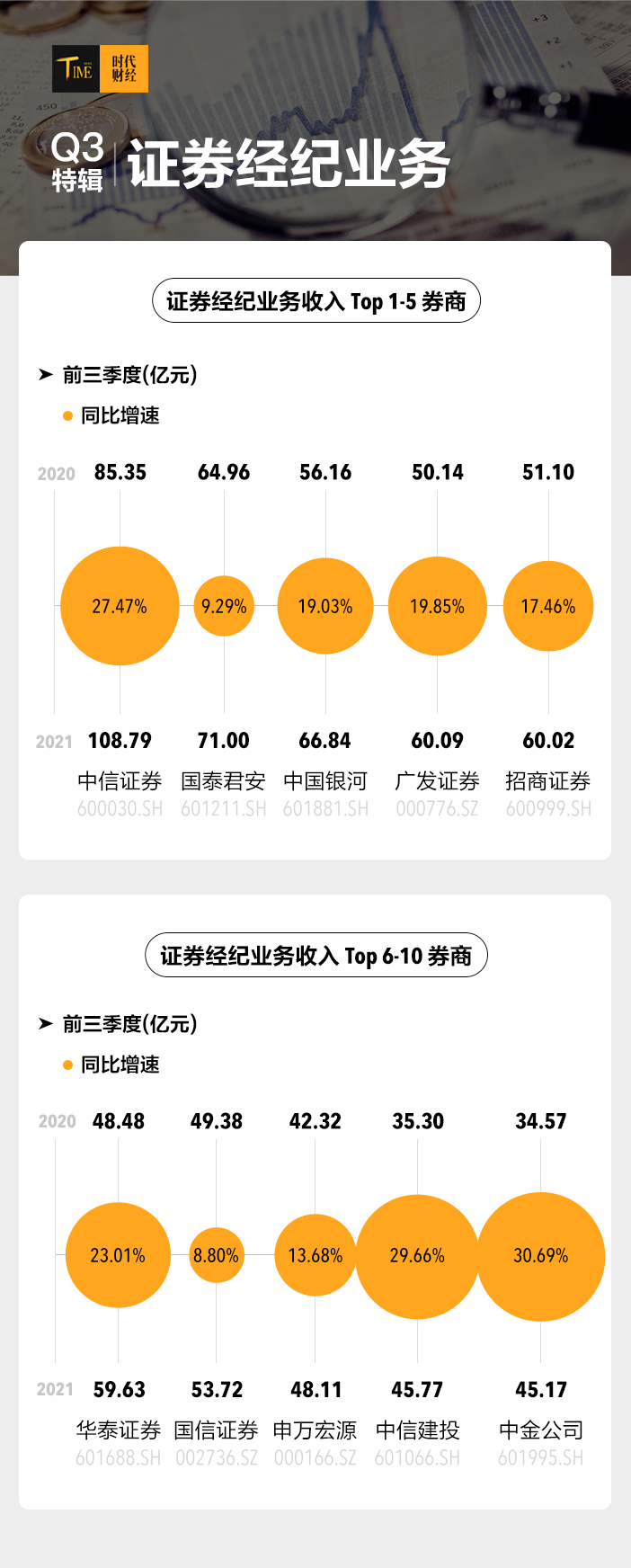 证券经纪业务.jpg