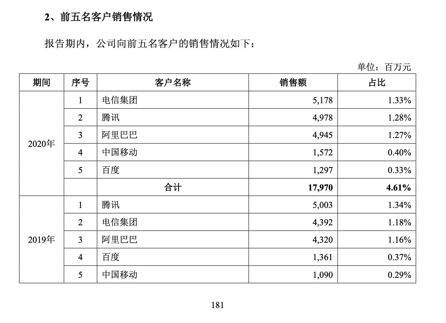 截屏2021-08-19 下午5.14.06.png