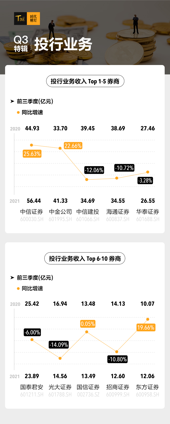 投行业务.jpg