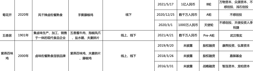 截屏2021-08-23 下午8.48.16.png