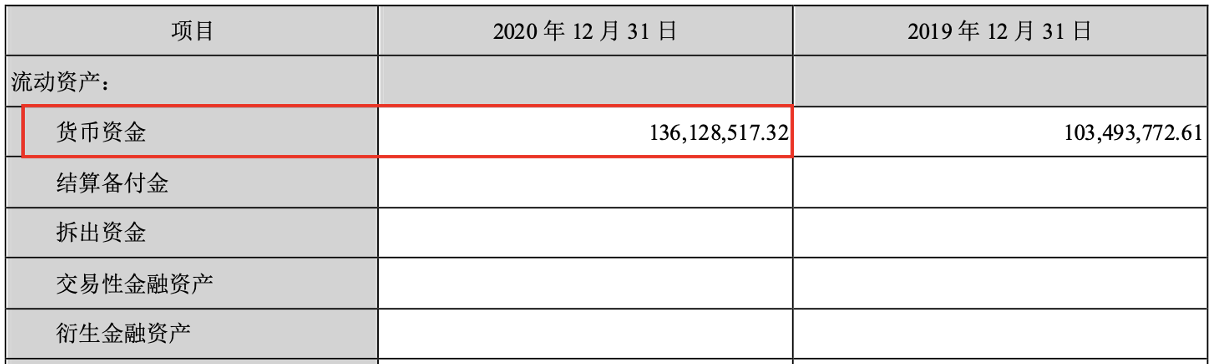 货币资金.png