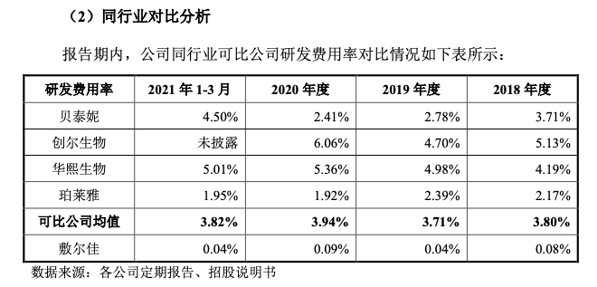 截屏2021-12-24 下午8.01.44.png