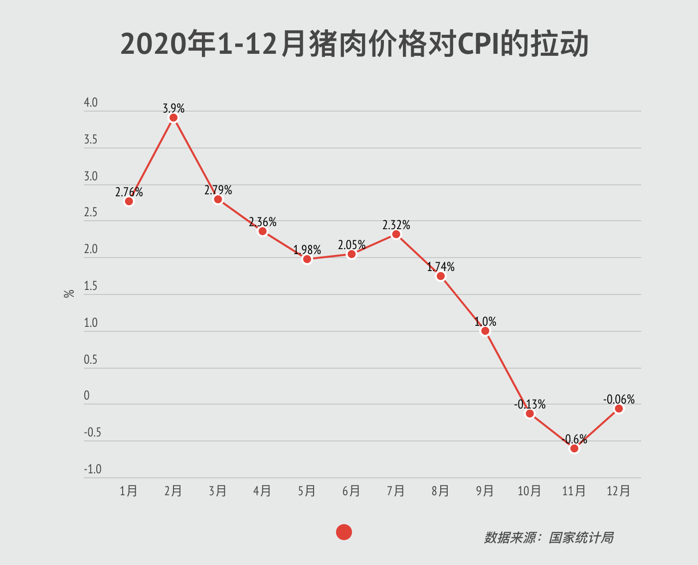 截屏2021-01-11 上午10.36.31.png