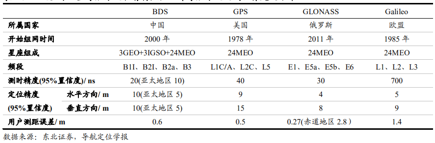 系统对比.jpg