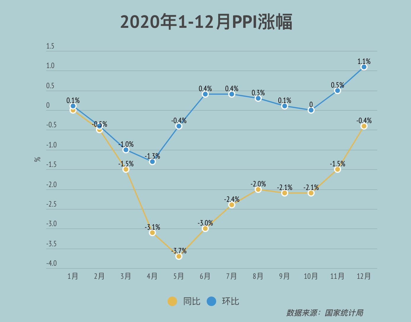 截屏2021-01-11 上午10.37.34.png