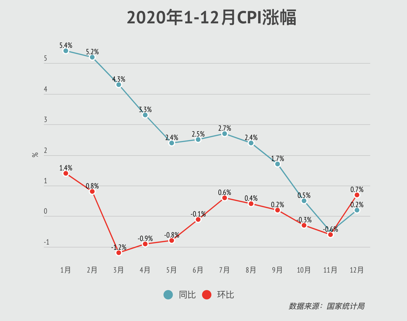 截屏2021-01-11 上午10.37.09.png