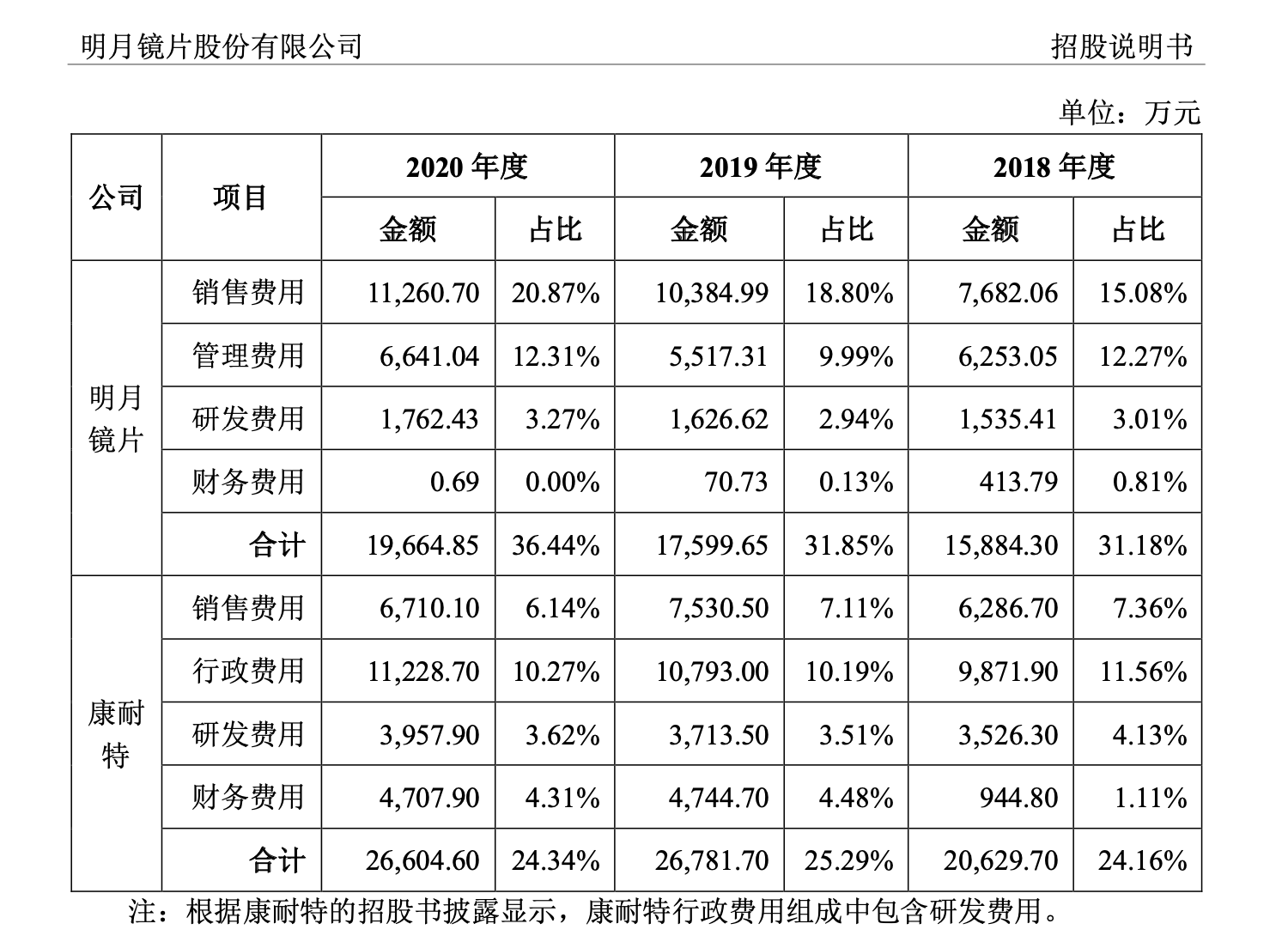 截屏2021-12-17 下午6.07.45.png