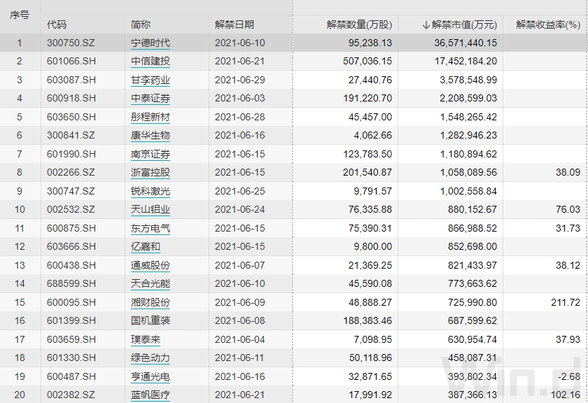 6月解禁.jpg