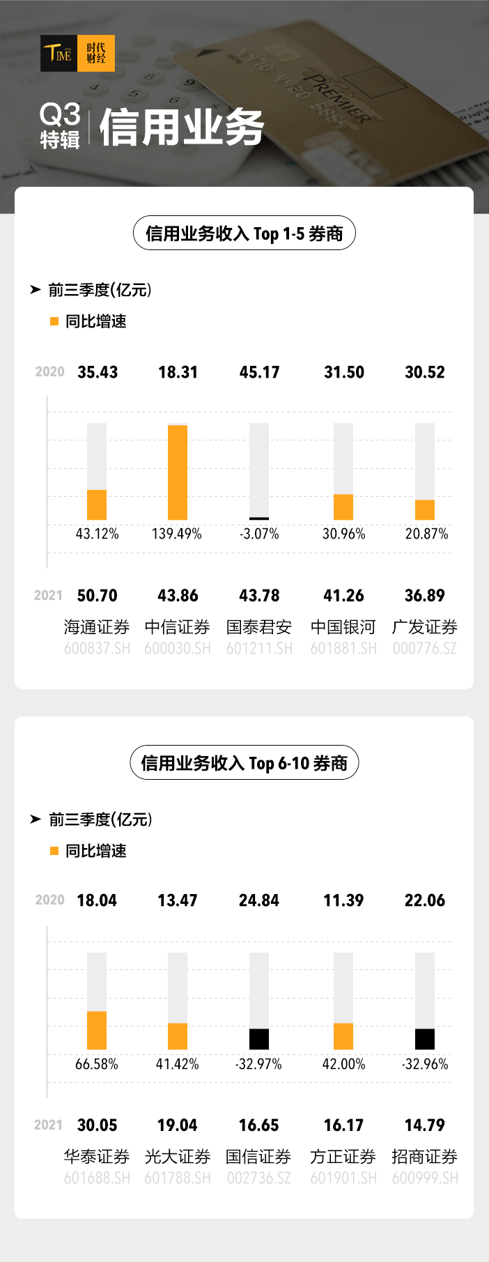 信用业务.jpg