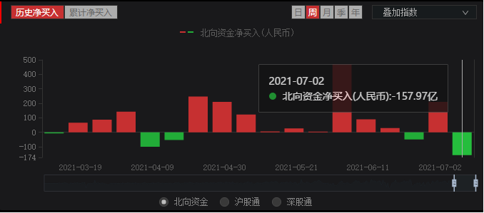金股000.png
