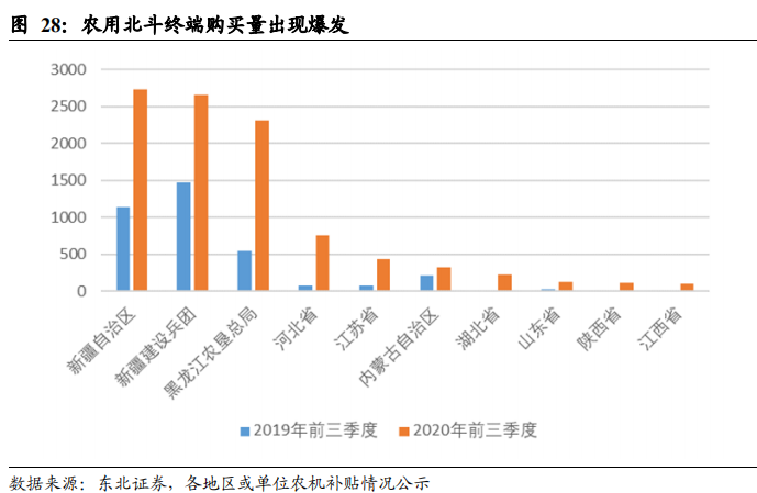 农机爆发.jpg