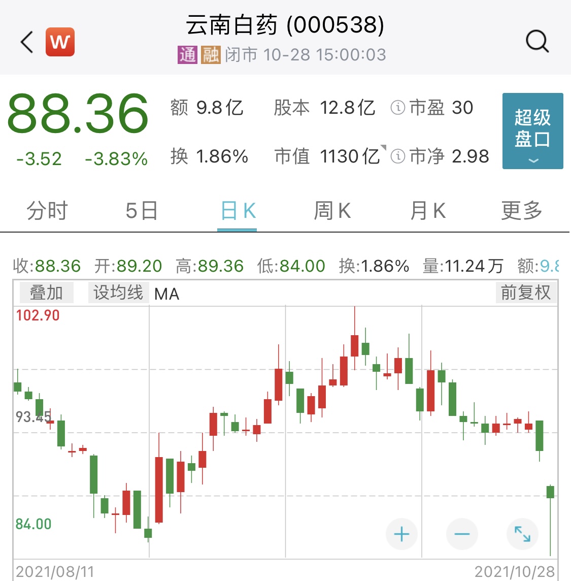 B5692881-6F6F-43D8-858B-6D90CC65F866.jpeg