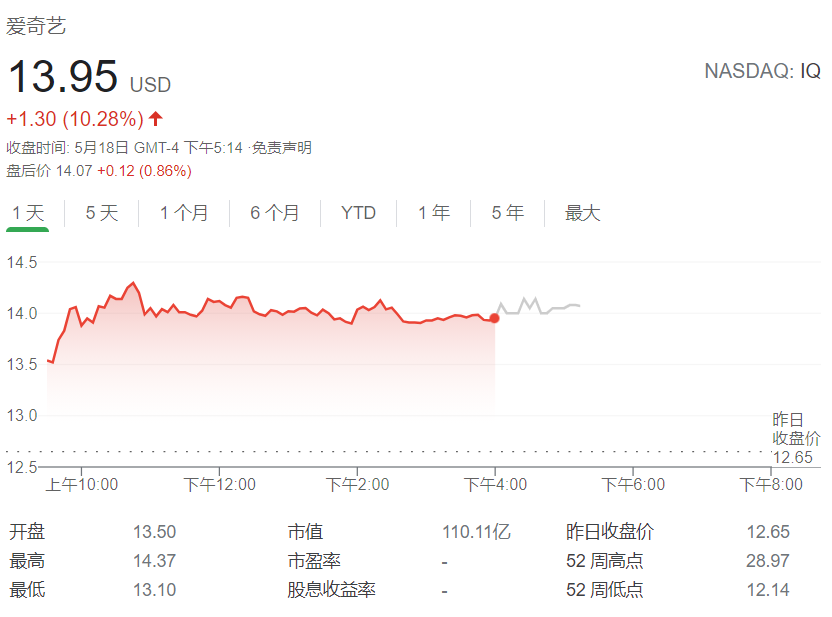 爱奇艺.png