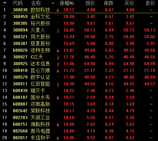 行情.png
