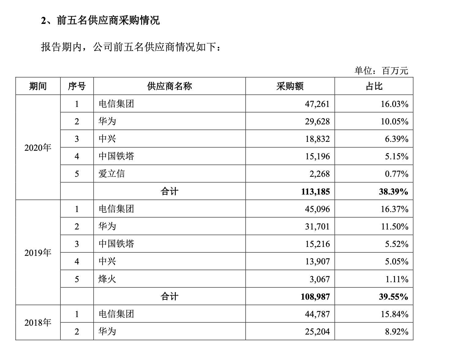 截屏2021-08-19 下午5.15.01.png