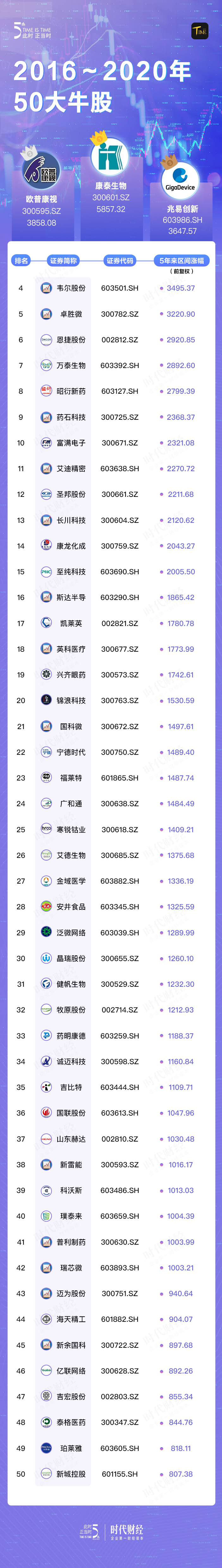 2b6a1ffa26650牛股.jpg