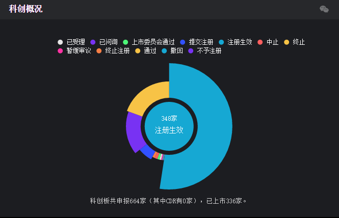 规则00.png