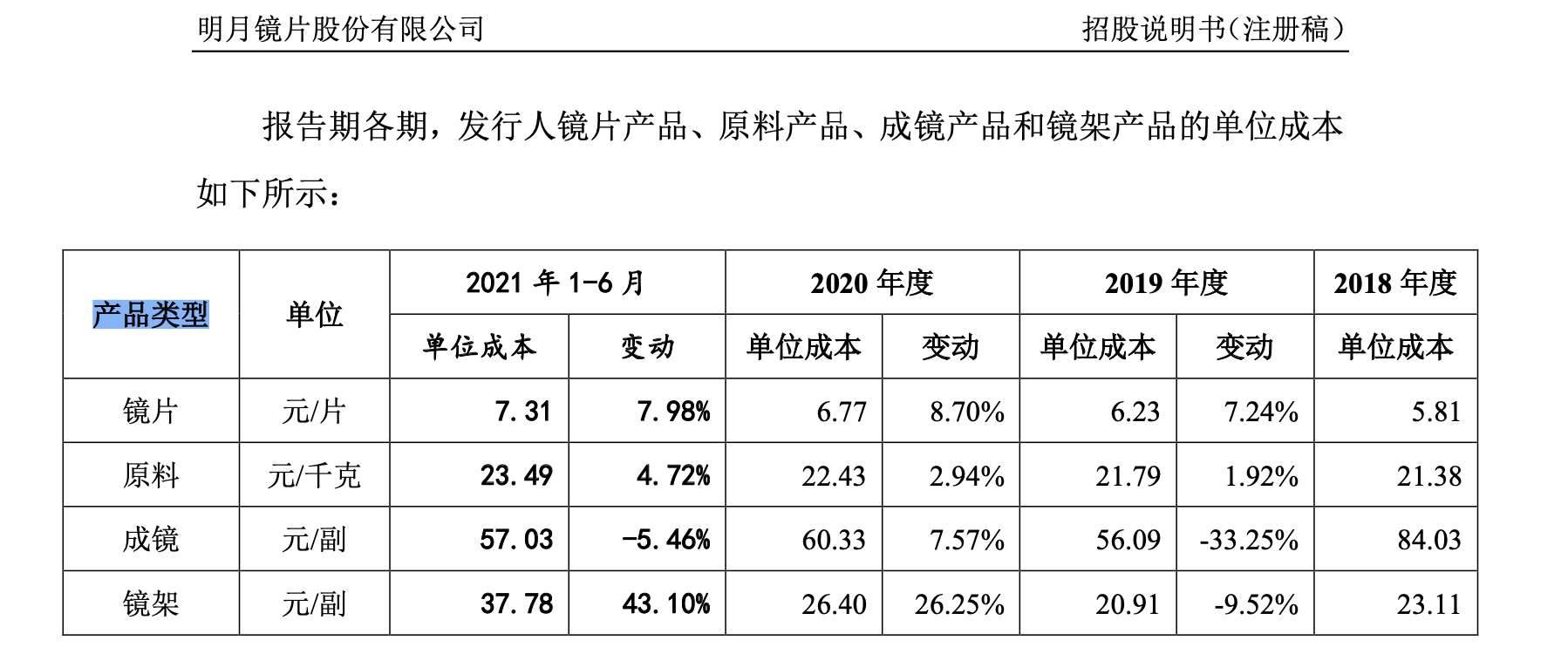 截屏2021-12-17 下午7.21.22.png