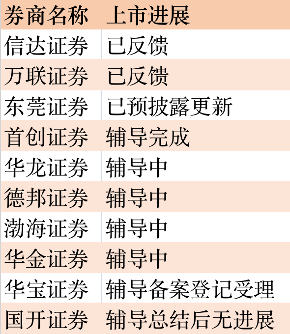 券商1.png