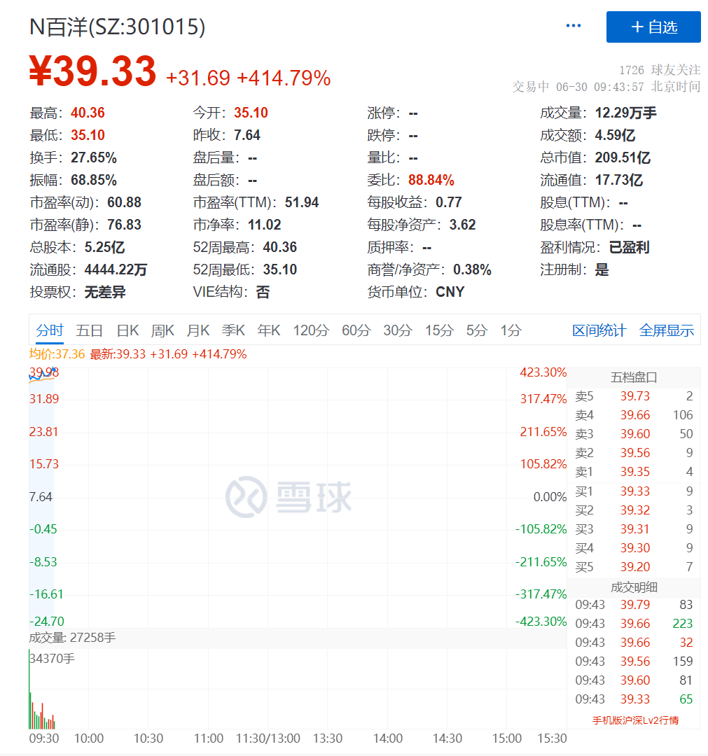 微信截图_20210630094409.png