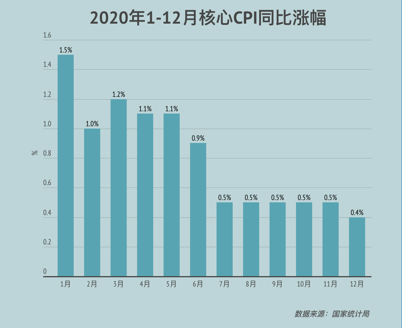 截屏2021-01-11 上午10.36.45.png