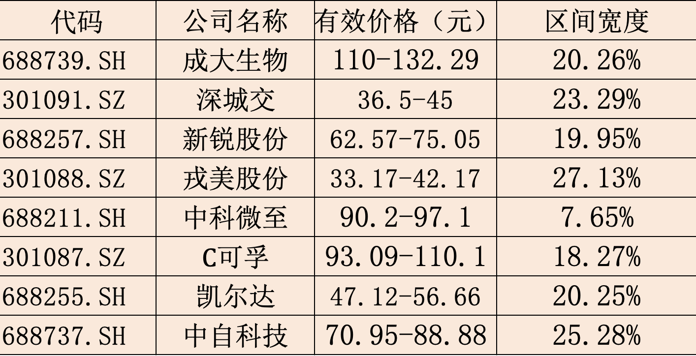 截屏2021-10-29 下午3.38.22.png