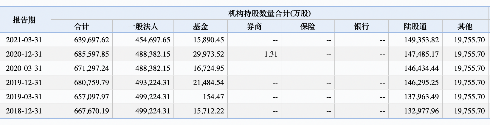 截屏2021-07-06 下午6.44.43.png