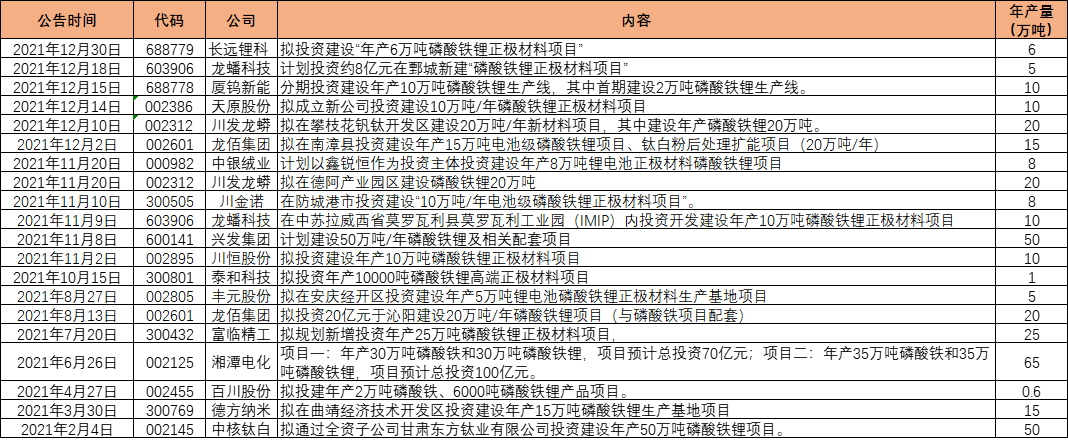 宁德时代06.png