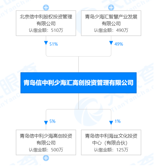 汪潮涌01.png
