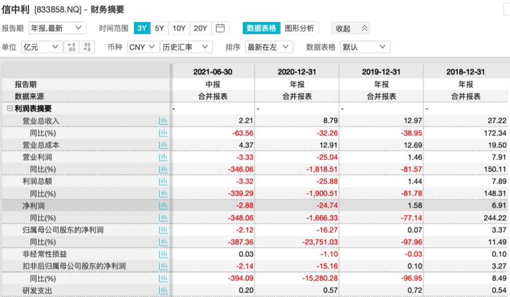 汪潮涌03.png