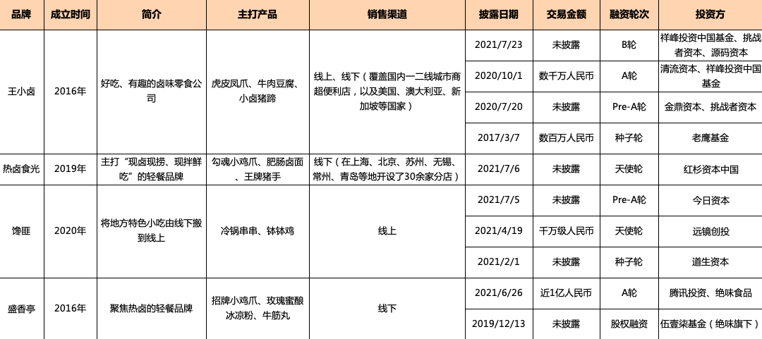 截屏2021-08-23 下午8.48.02.png