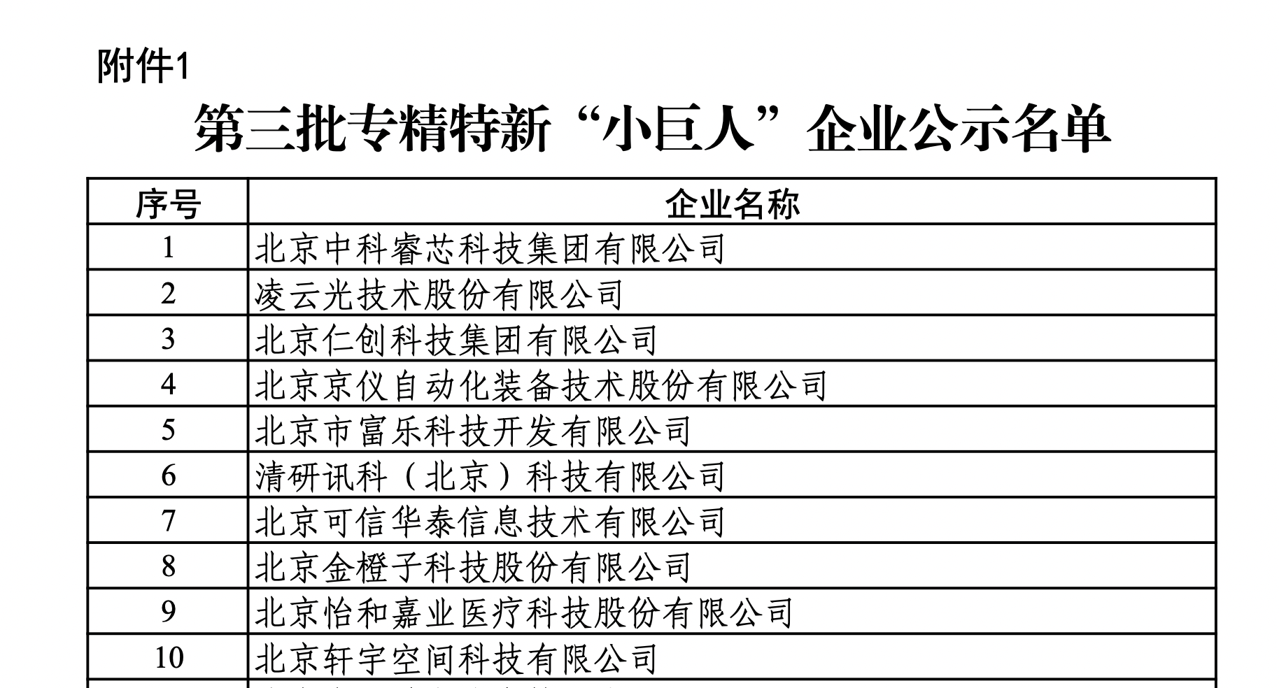 小巨人.png