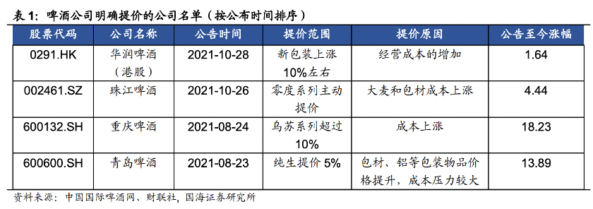 undefined 图片 1.png