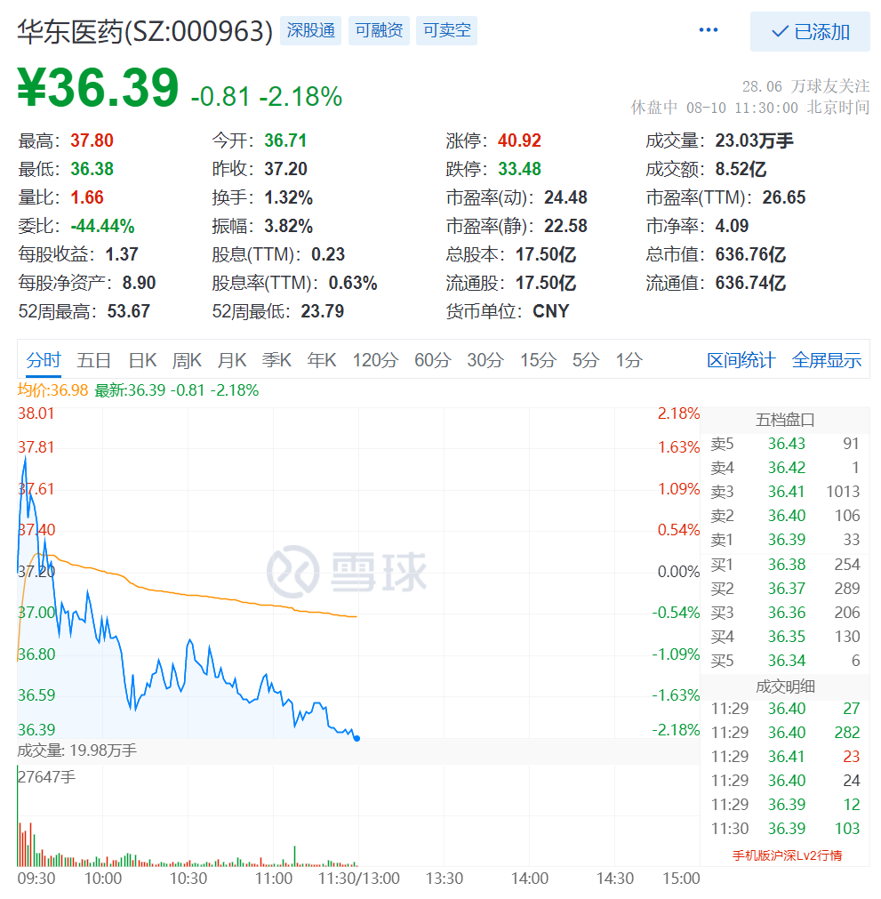微信截图_20210810113058.png