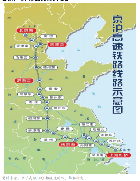 京沪高铁.jpg