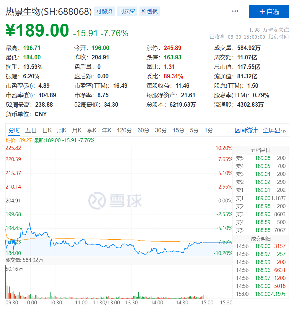 微信截图_20210630215123.png
