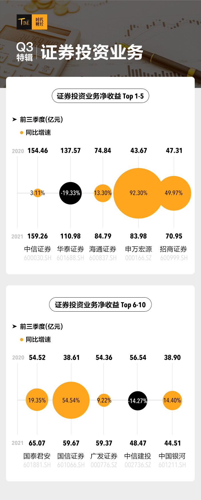 证券投资业务.jpg