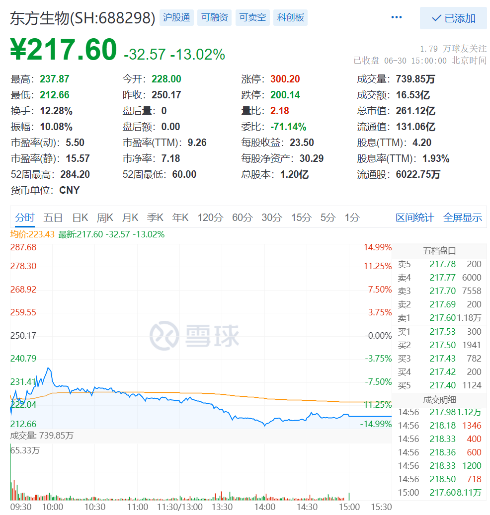 undefined 微信截图_20210630215145.png